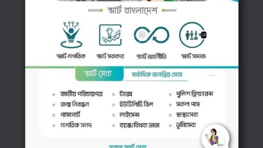 স্মার্ট বাংলাদেশে ডাক ও  টেলিযোগাযোগ বিভাগের জনবান্ধব স্মার্ট উদ্যোগ ‘সাথী”
