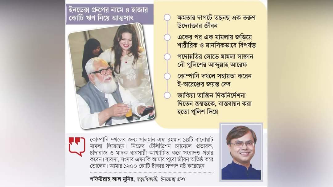 ইনডেক্স গ্রুপের ৪ হাজার কোটি আত্মসাৎ করেন ‘দরবেশ’