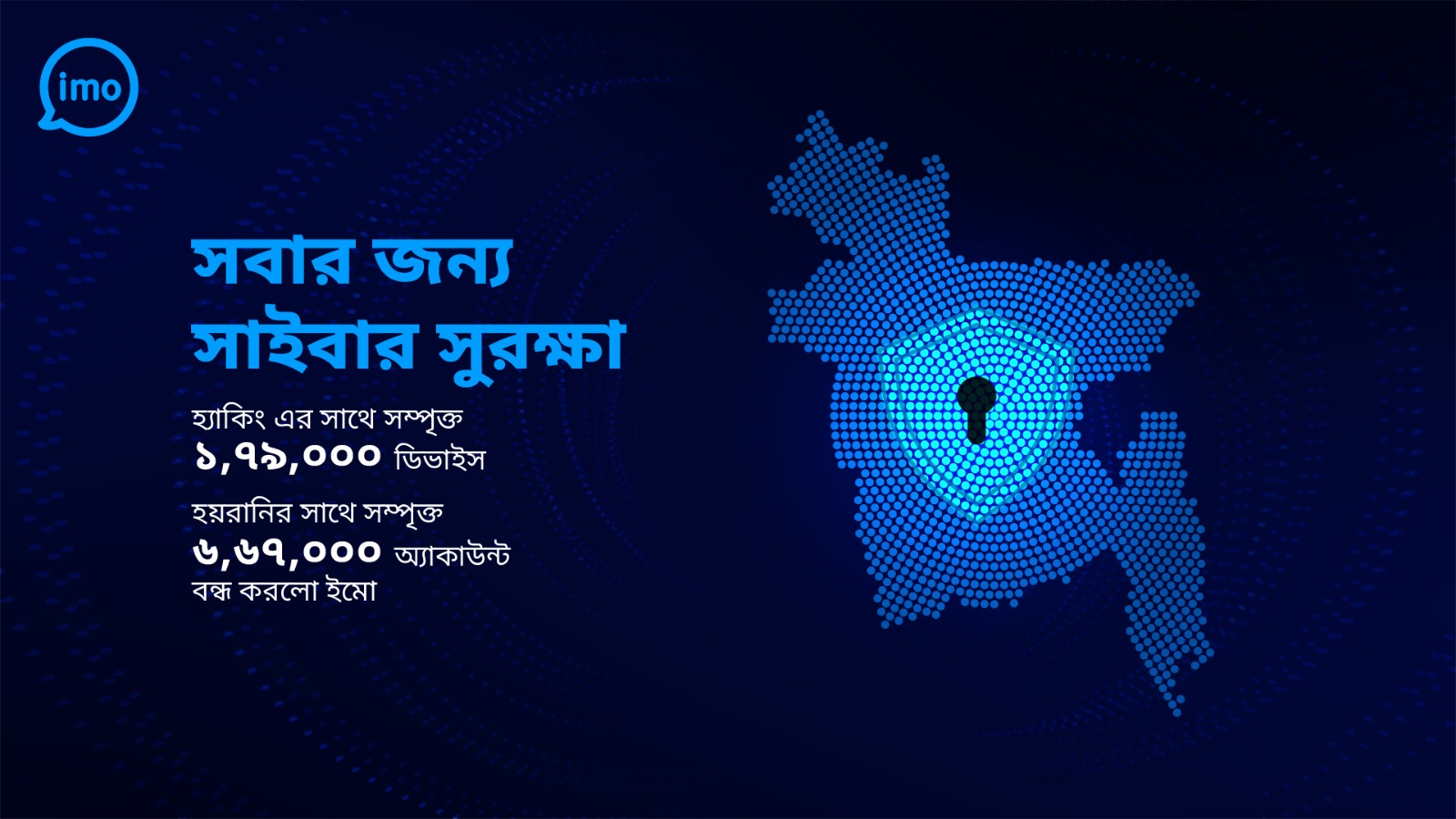 হ্যাকিং ও হয়রানির সঙ্গে সম্পৃক্ত ১ লাখ ৭৯ হাজার ডিভাইস শনাক্ত করেছে ইমো