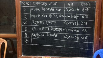 ধানমন্ডির তাকওয়া মসজিদে কোরবানির পশুর চামড়া বিক্রি হলো রেকর্ড দামে