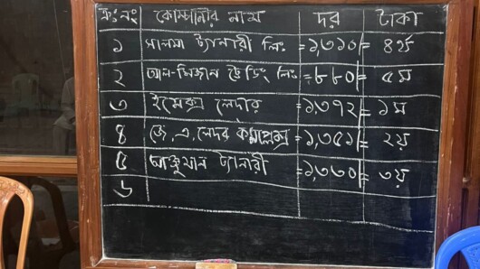 ধানমন্ডির তাকওয়া মসজিদে কোরবানির পশুর চামড়া বিক্রি হলো রেকর্ড দামে