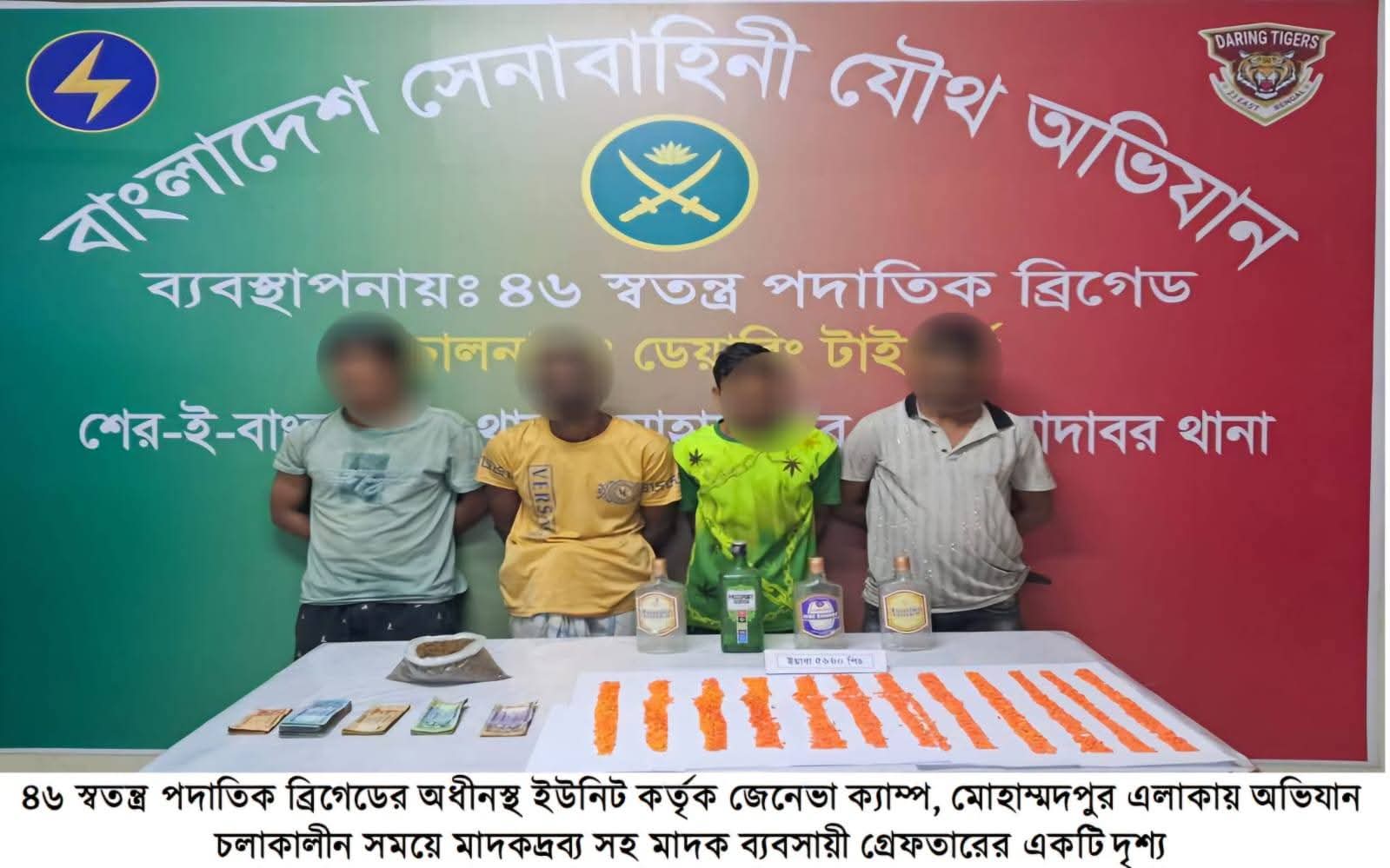 রাজধানীর মোহাম্মদপুরে জেনেভা ক্যাম্পে যৌথ বাহিনীর অভিযানে বুনিয়া সোহেল গ্যাং-এর ১১ জন সন্দেহভাজন গ্রেফতার