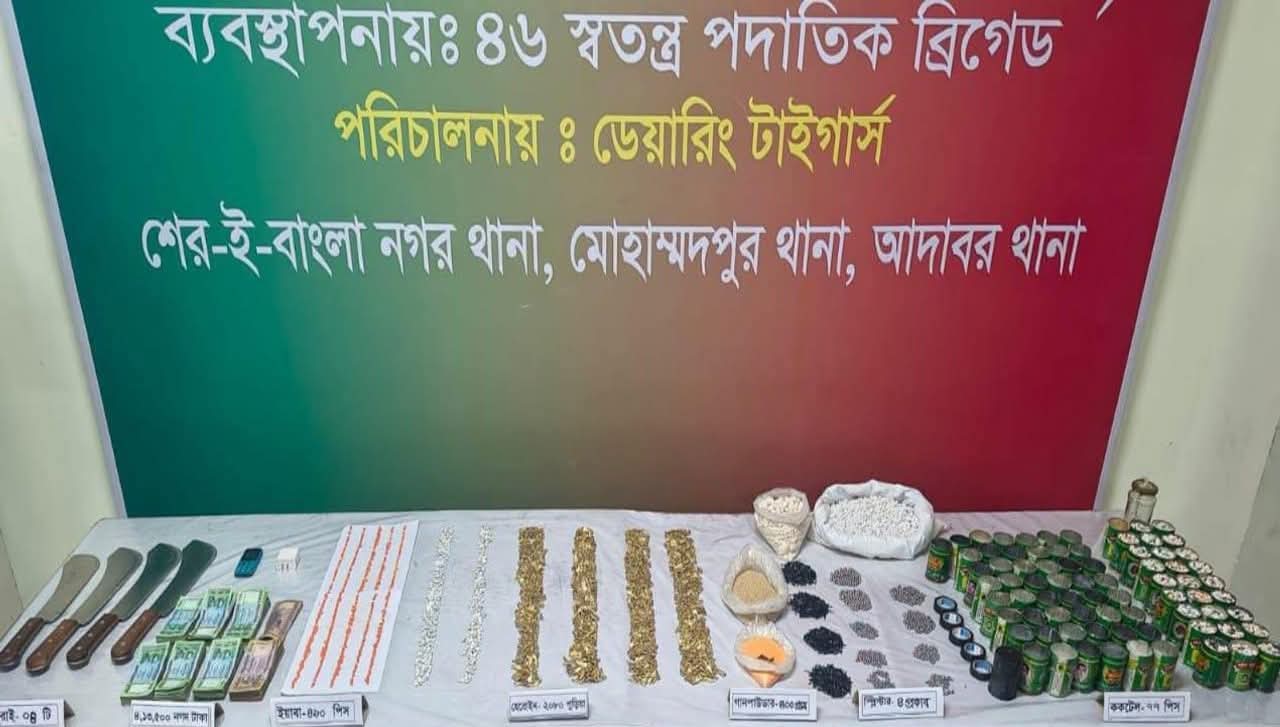 রাজধানীর মোহাম্মদপুরে সেনা অভিযানে বিপুল পরিমাণ বিস্ফোরক দ্রব্য ও মাদক উদ্ধার